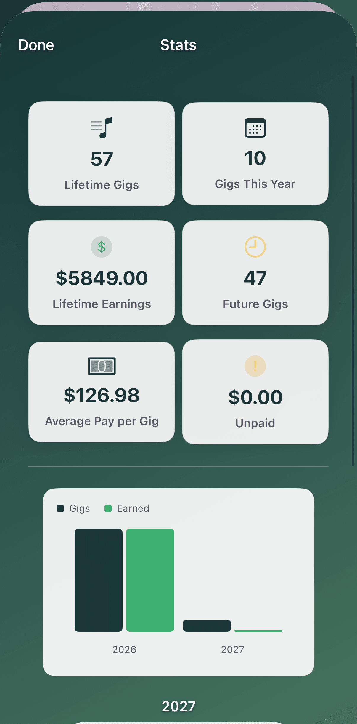 GigLog Dashboard